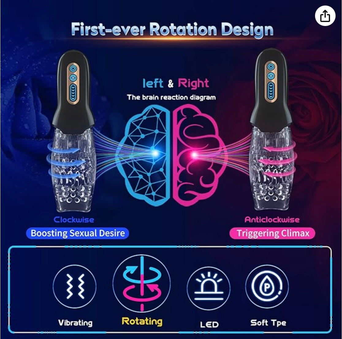 Rotating Masturbation Cup 360 Degree Automatic Electric Male Masturbator Machine For Man